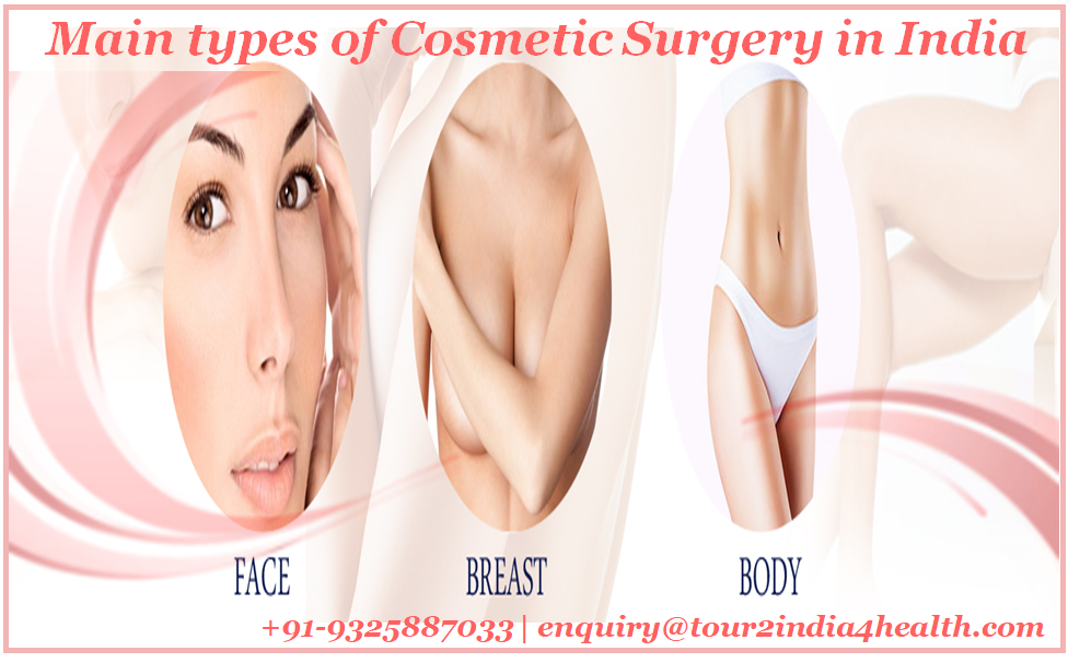 Main types of Cosmetic Surgery in India