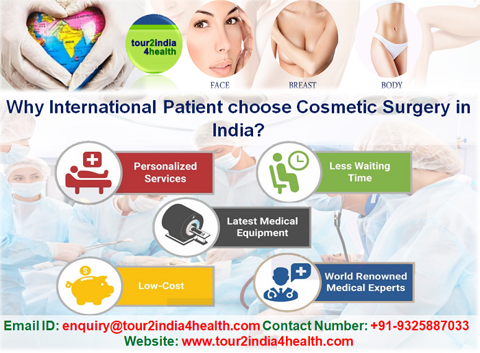 Why International Patient choose Cosmetic Surgery in India