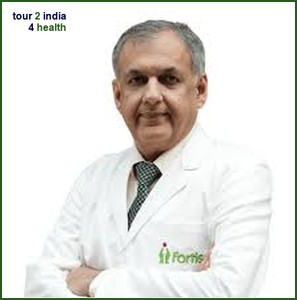 Dr. Vipul Nanda