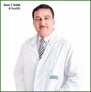 Dr. Rajeev K Sharma