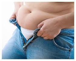 Obesity and Weight Loss Surgery