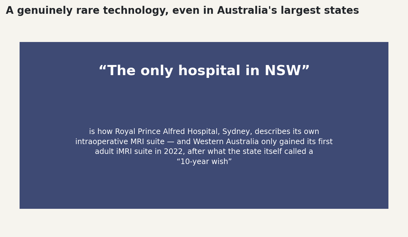 Chart: A genuinely rare technology, even in Australia's largest states