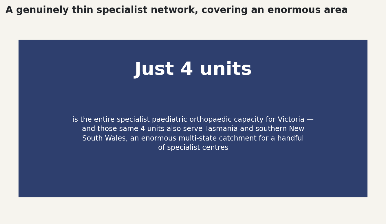 Chart: A genuinely thin specialist network, covering an enormous area