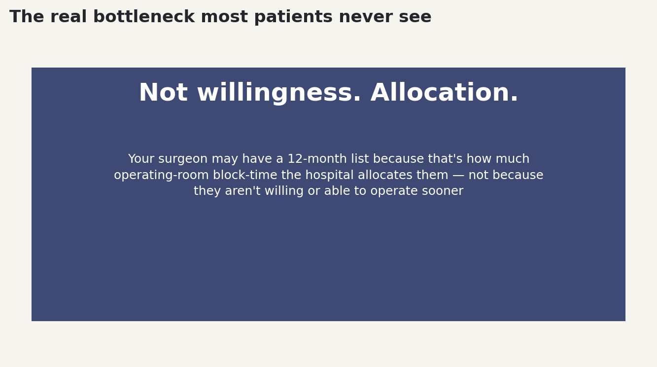 Chart: Not willingness. Allocation.