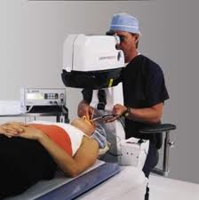 Eye Surgery Benefits India